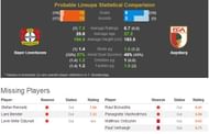 BA stats 1